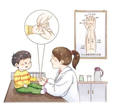 中医小儿推拿培训机构