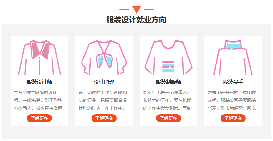 服装设计师培训机构办学亮点