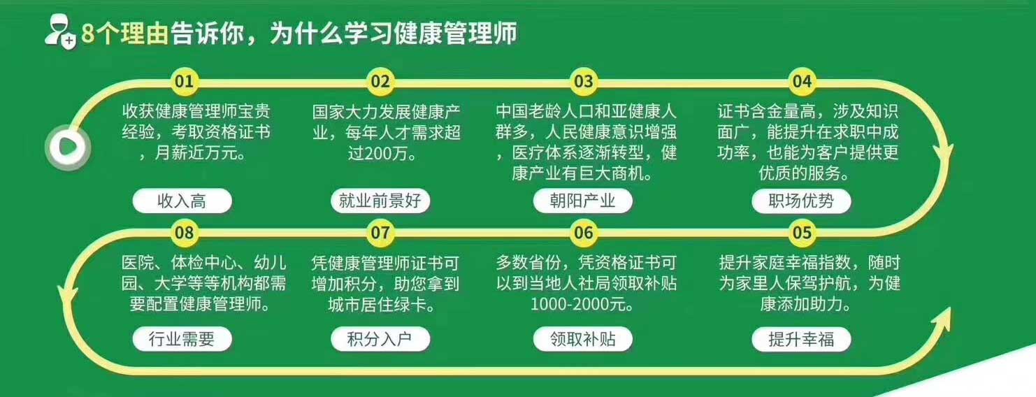 健康管理师