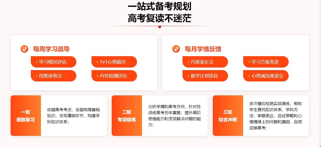 一站式备考辅导优势