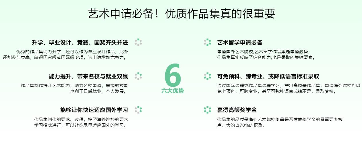 艺术留学作品集