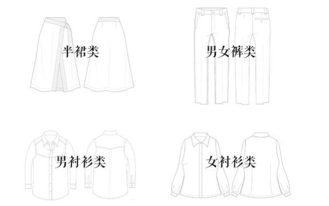 服装设计培训学校排名