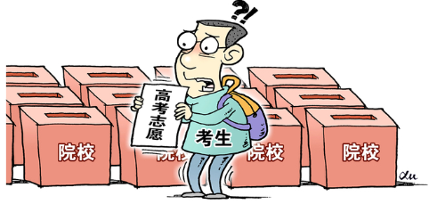 高考志愿填报指导