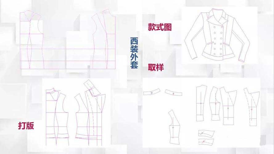 TOP热榜|广州排名好的商业女装打板训机构五大排名