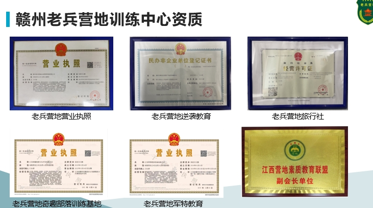 资质认证