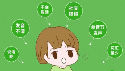 儿童语言发育迟缓 儿童语言发育迟缓