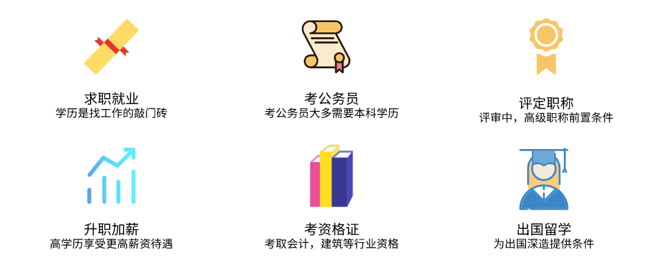 高起本教育机构