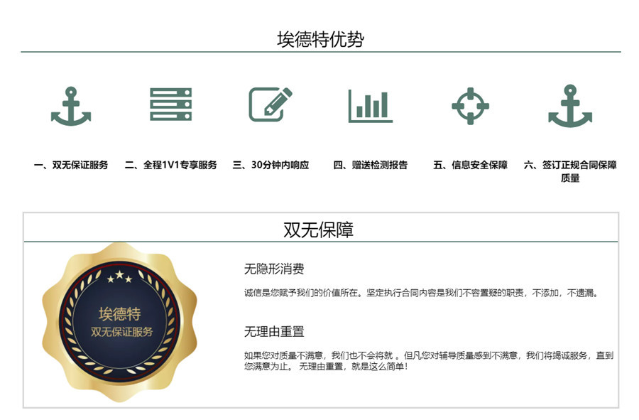 埃德特论文辅导