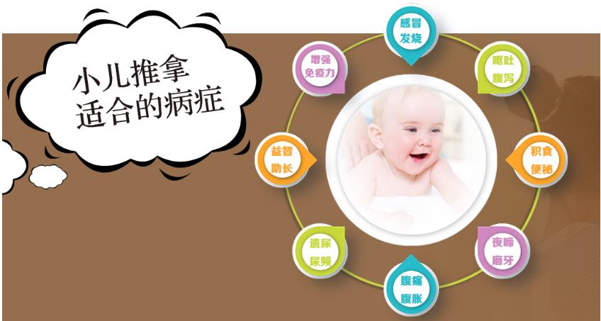小儿推拿的好处
