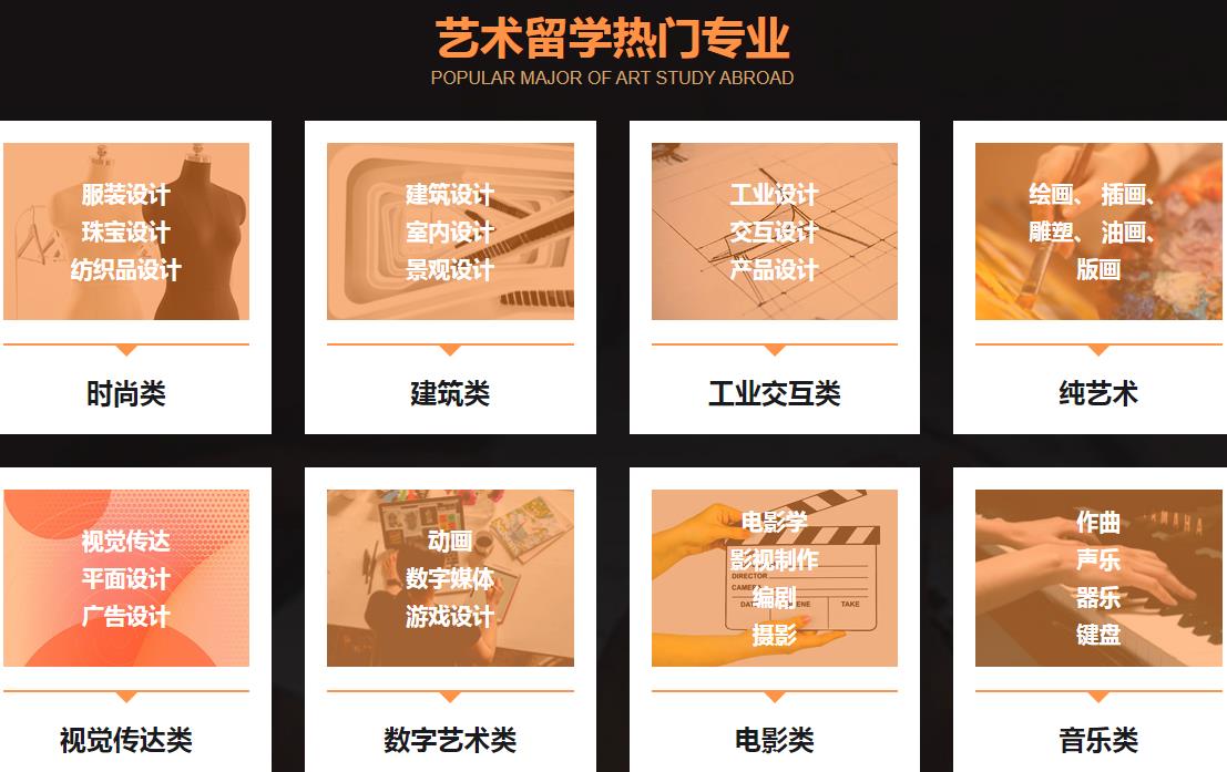 艺术留学热门专业