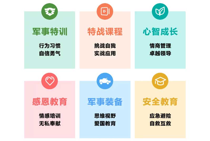 参加军事夏令营有哪些好处