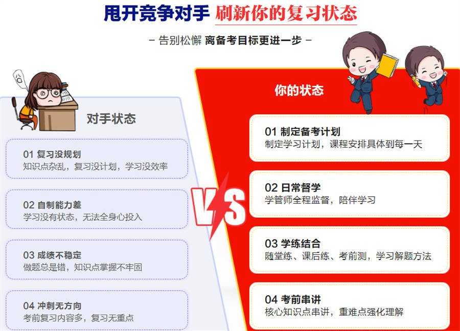 考研辅导机构课程目标