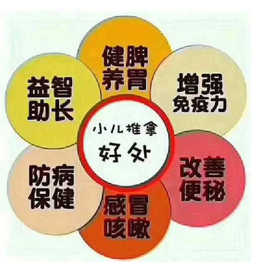 小儿推拿的功效