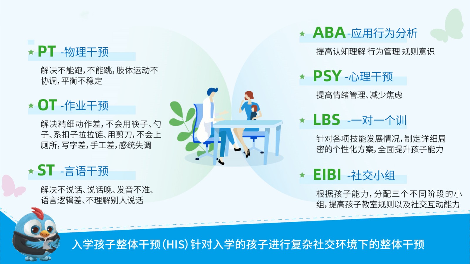 自闭症康复训练机构