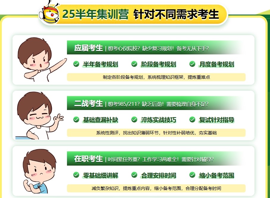 正规考研培训机构-全封闭考研集训营-考研辅导