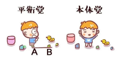 儿童感统失调