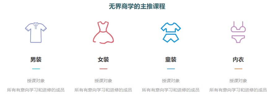 儿童服装设计培训机构