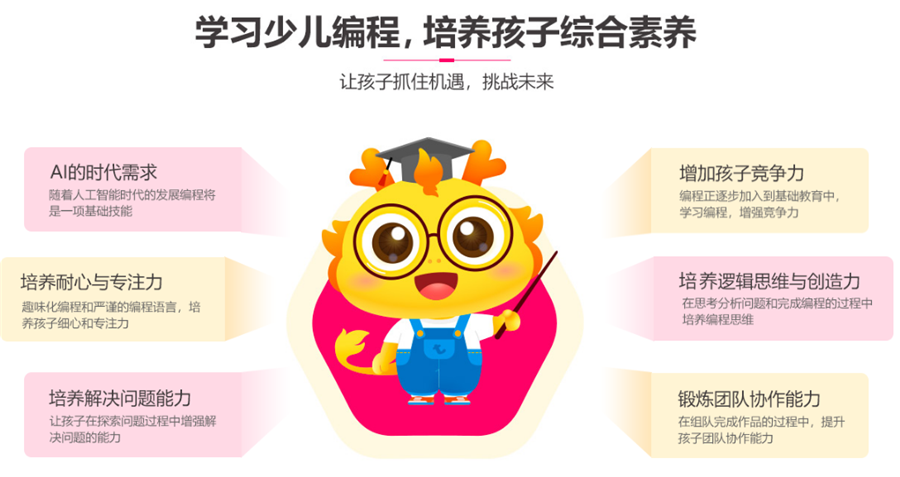 来了，2024少儿编程培训机构十大排名汇总