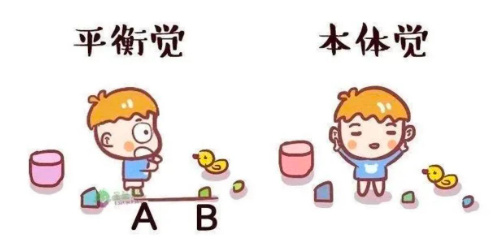 感统失调康复机构的优势