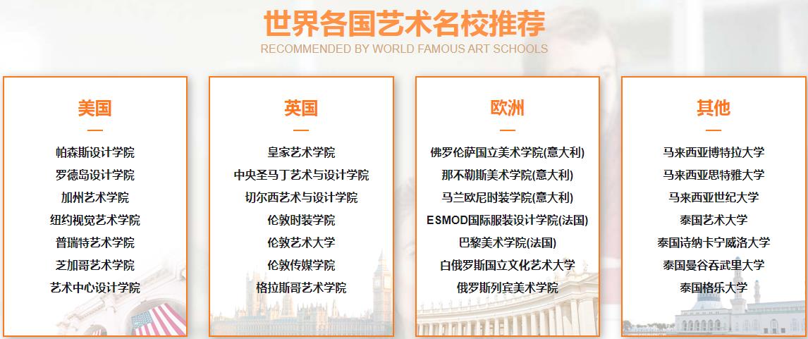 极力推荐|武汉前五艺术留学机构排名名单一览