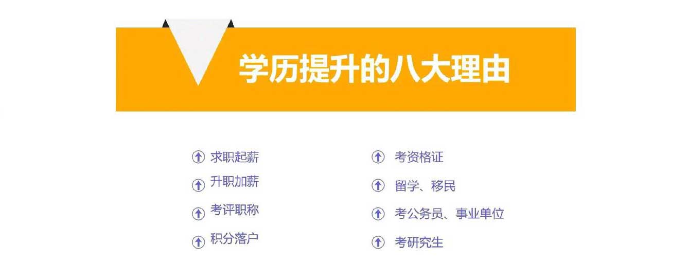 黑龙江成人高等教育学历提升培训机构十大排名 黑龙江成人高等教育学历提升培训机构十大排名