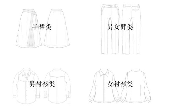 广州服装设计培训机构