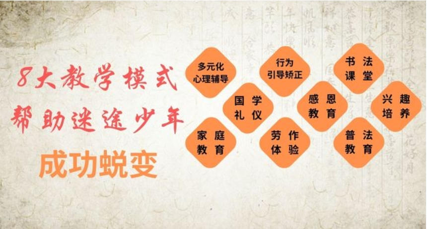 叛逆戒网瘾管教学校