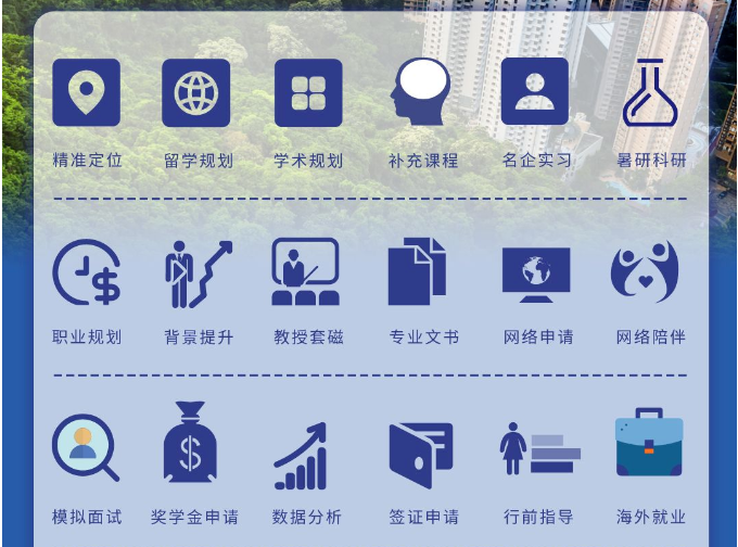 好口碑|长春英国留学申请服务机构Top10排名