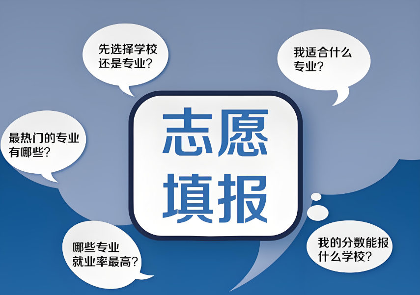 志愿填报机构如何辅导考生