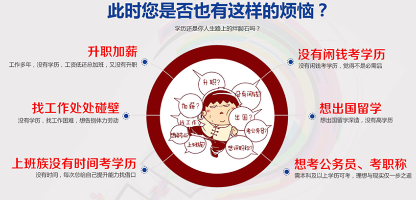 专升本辅导培训机构
