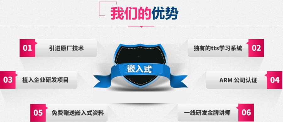 软件编程培训机构的优势