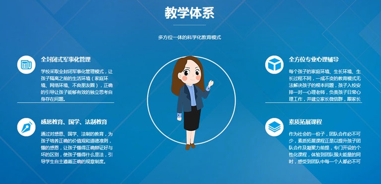 全封闭管理青少年叛逆厌学特训学校