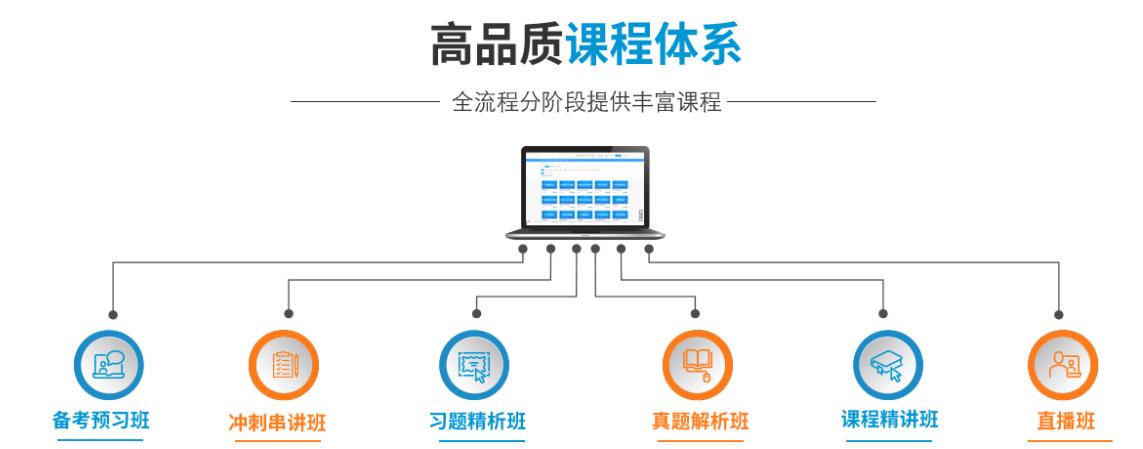 辅导机构优势