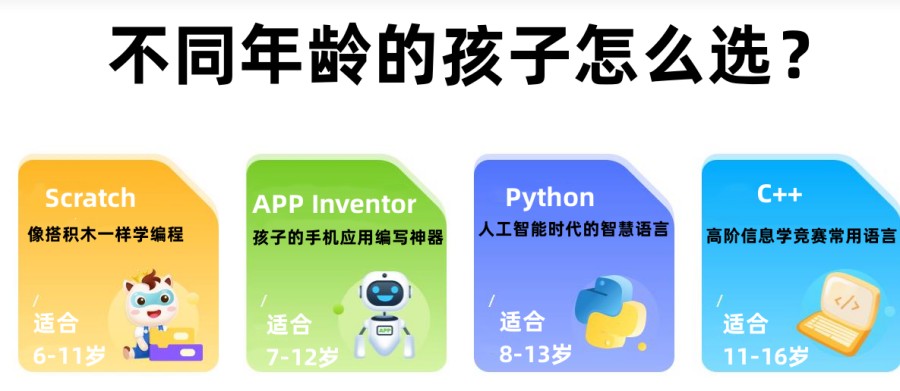 少儿C++编程培训机构