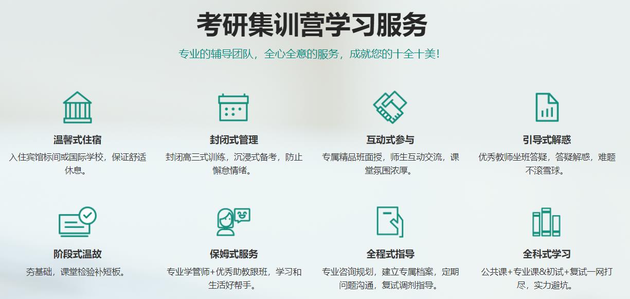考研培训机构
