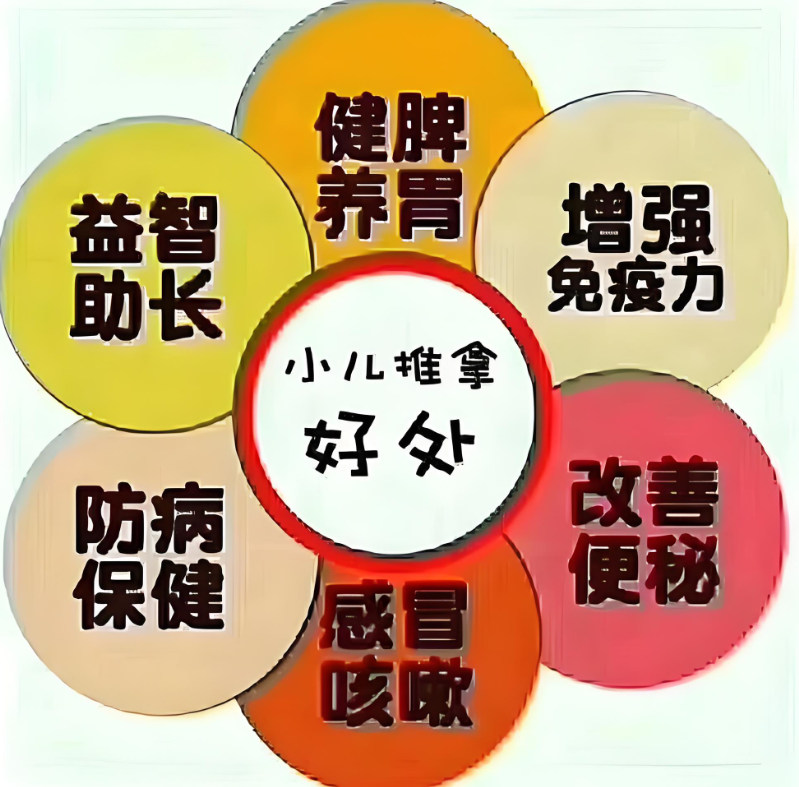 小儿推拿的疗效