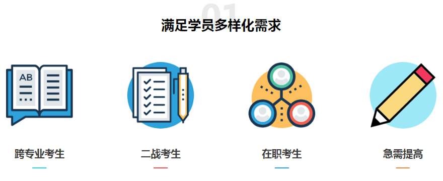 考研辅导机构推荐