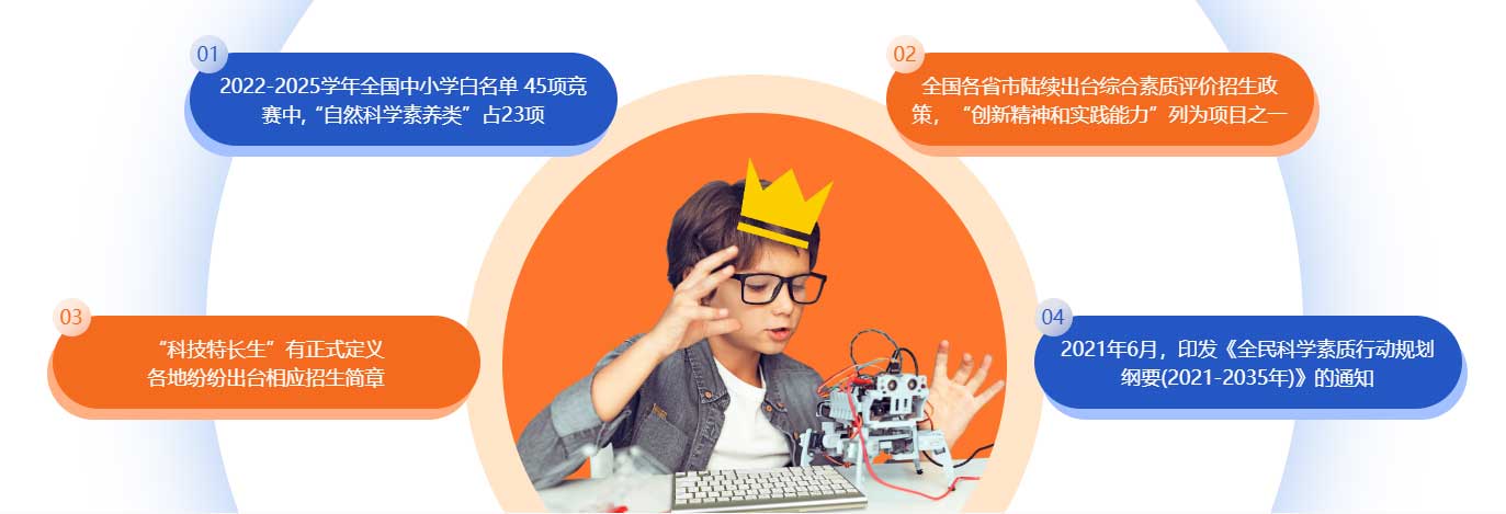 stem教育
