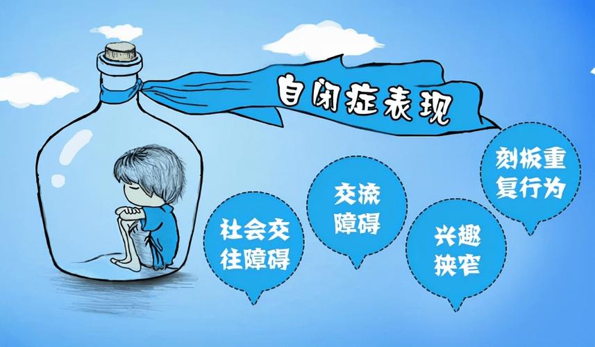 儿童社交障碍康复训练