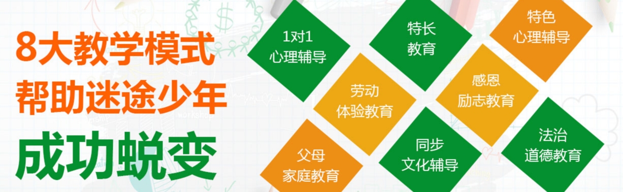 青少年叛逆素质教育基地