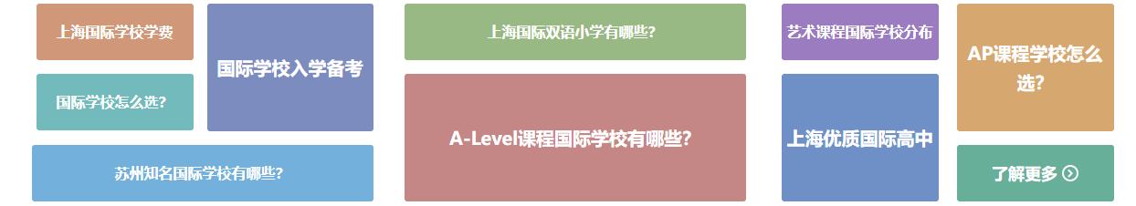 如何选择上海国际中学