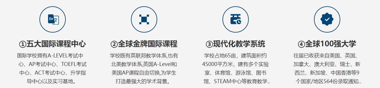 国际中学的优势有哪些