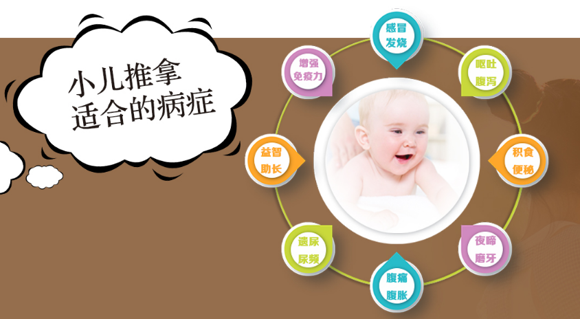 小儿推拿适合的病症