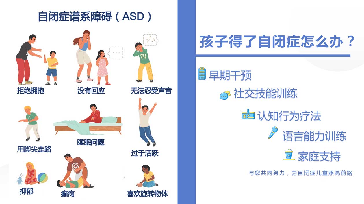 家长必看|上海TOP5儿童自闭症康复机构五大名单 家长必看|上海TOP5儿童自闭症康复机构五大名单