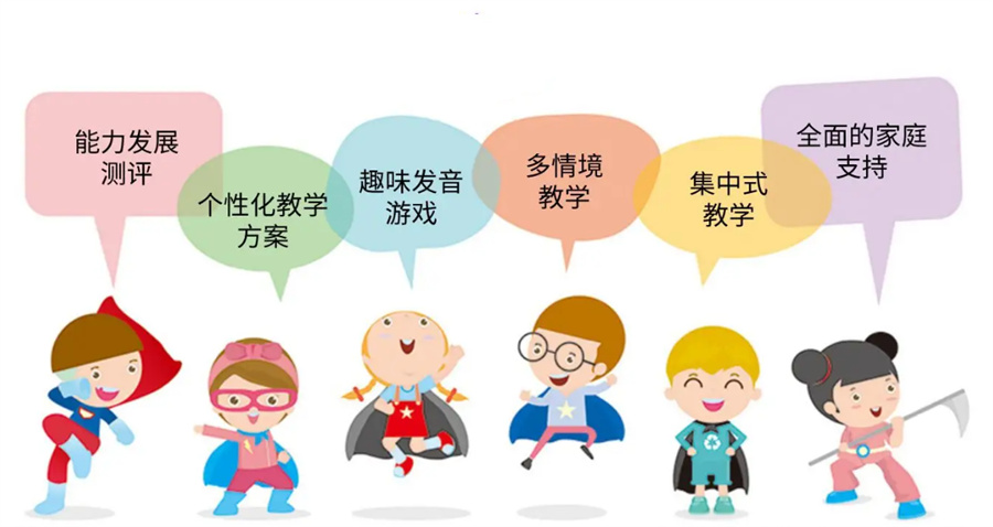 儿童语言康复训练机构办学理念