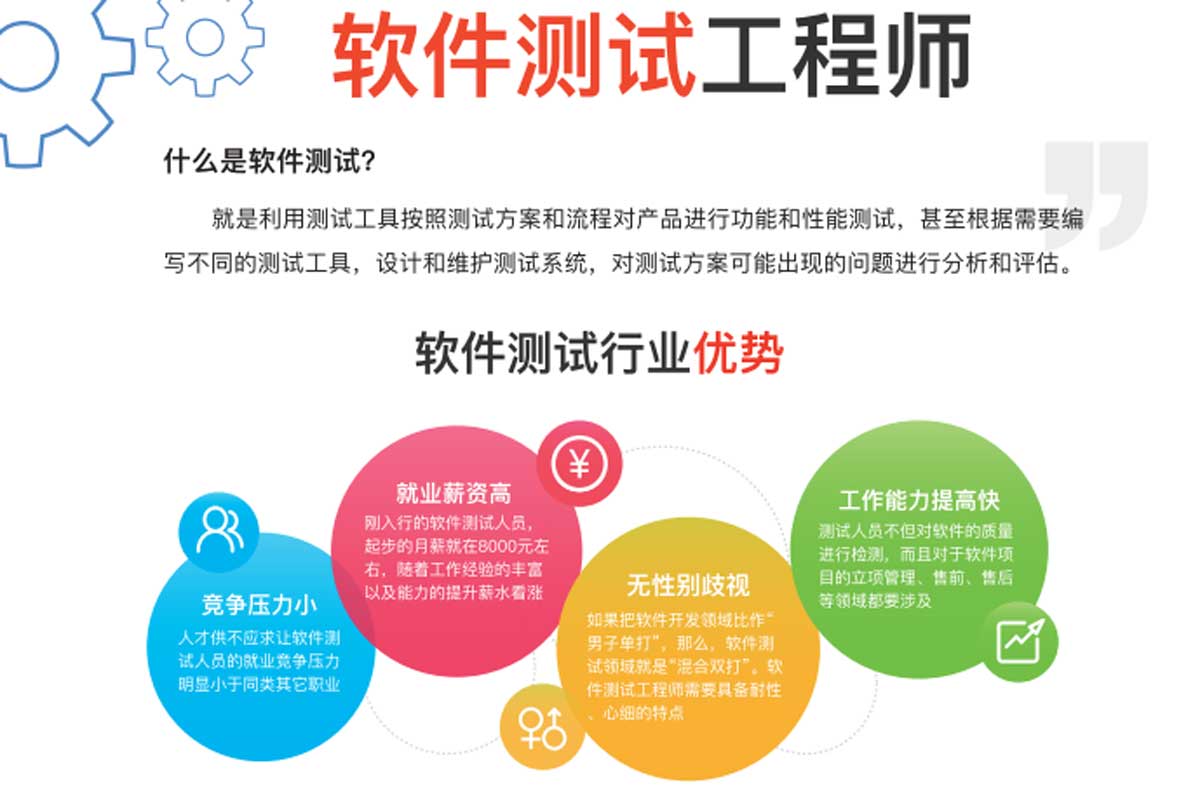 参加软件测试培训有哪些优势