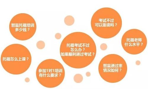 全新排名公布!湖北武汉top10托福考试全科培训机构名单 全新排名公布!湖北武汉top10托福考试全科培训机构名单
