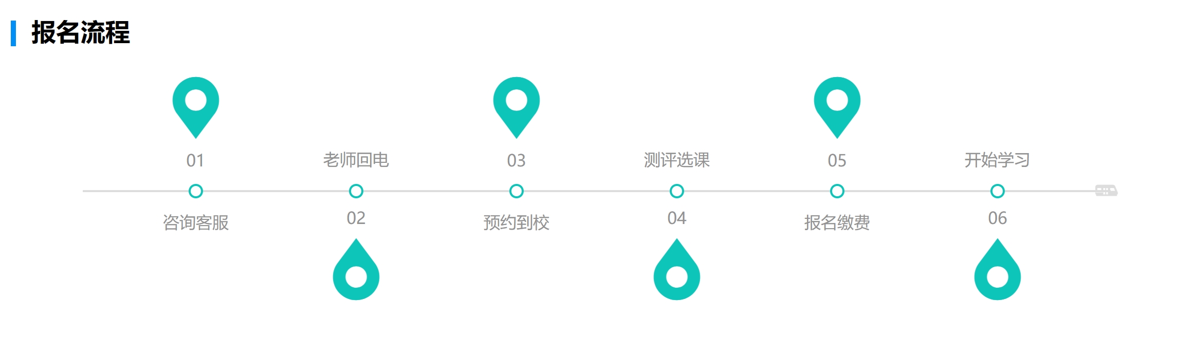 公务员考试