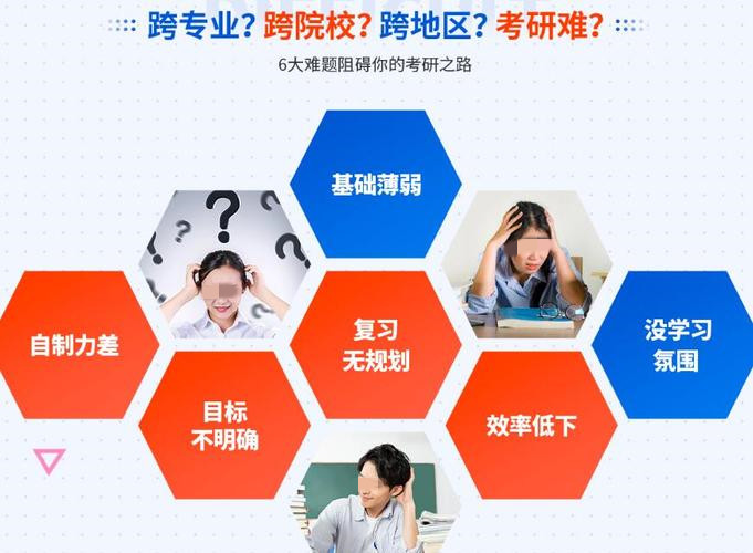 速看！山东青岛TOP10辅导出色的考研培训机构排名。