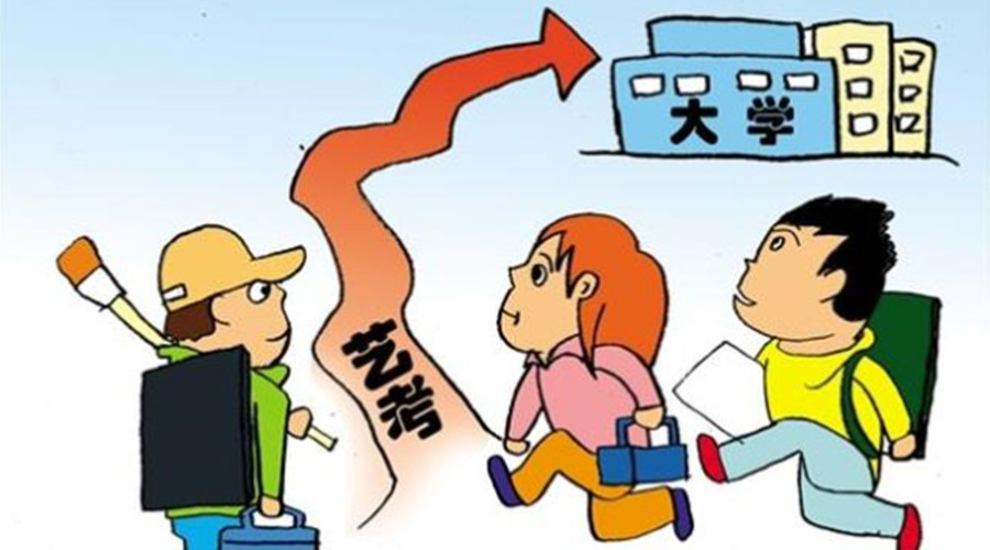 表演艺考培训机构